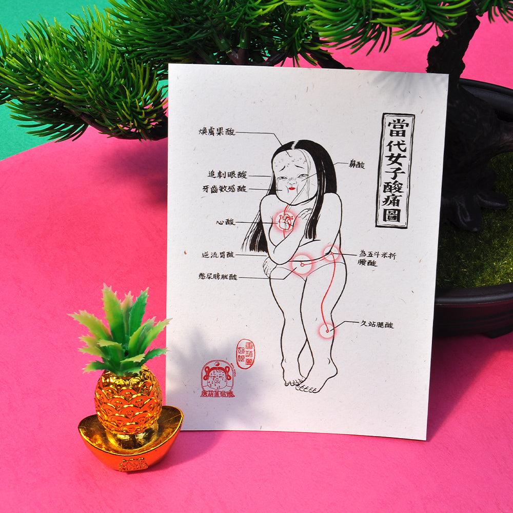 Modern Woman's Aches & Pains Postcard