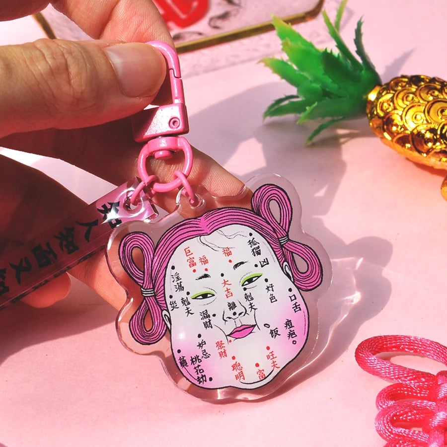 Facial Mole Keychain