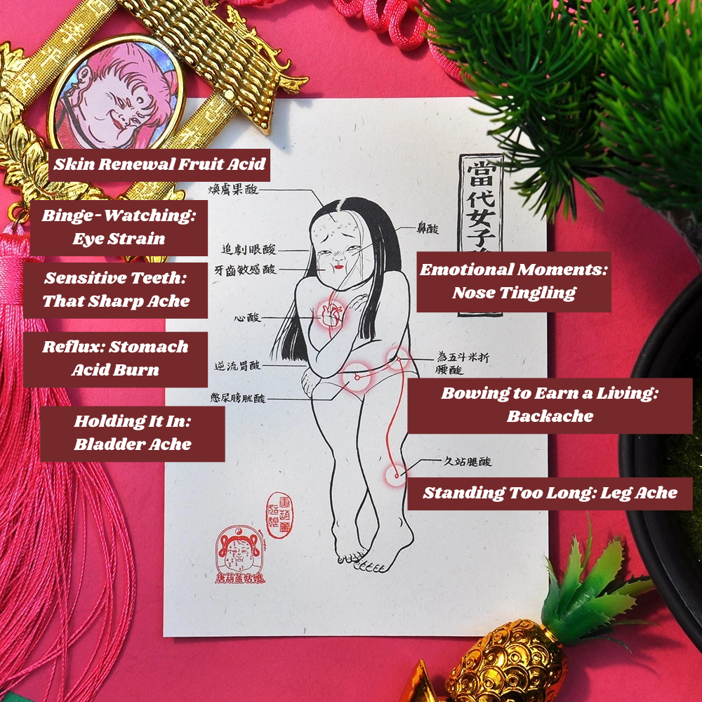 Modern Woman's Aches & Pains Postcard