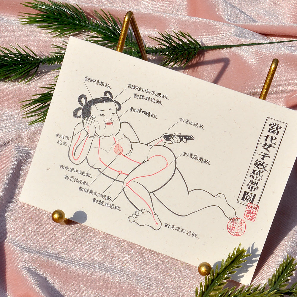 Modern Woman's Sensitivity Zones Postcard